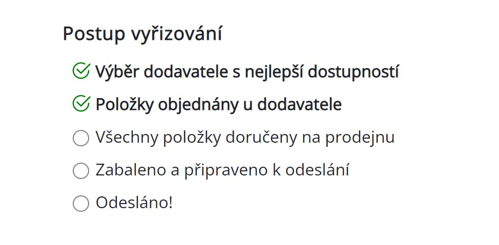 Rendelés kezelésének menete