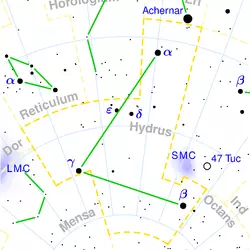 Hydrus & Kettel