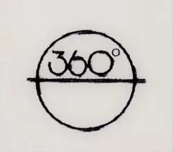 360° Productions