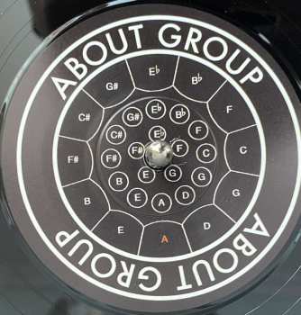 LP About Group: Start & Complete LTD