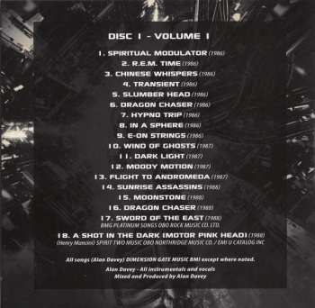 4CD/Dobozkészlet Alan Davey: Four Track Mind LTD