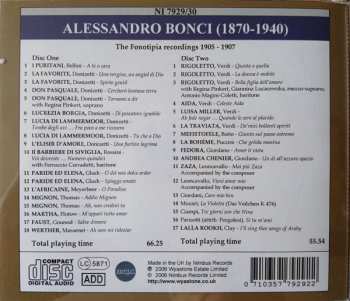 2CD Alessandro Bonci: Alessandro Bonci