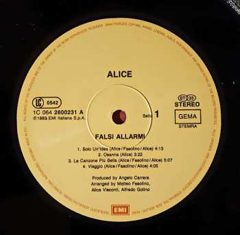 LP Alice: Falsi Allarmi