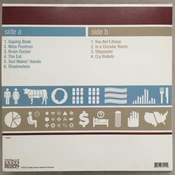 LP Alpha Consumer: Meat