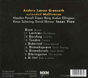 CD Anders Lønne Grønseth: Inner View