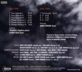 2CD Andrew Rathbun Large Ensemble: Atwood Suites