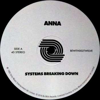 LP Anna: Systems Breaking Down LTD