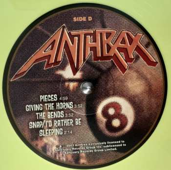 LP Anthrax: Volume 8 - The Threat Is Real CLR