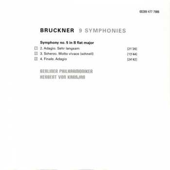 9CD/Dobozkészlet Berliner Philharmoniker: 9 Symphonies