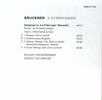 9CD/Dobozkészlet Berliner Philharmoniker: 9 Symphonies