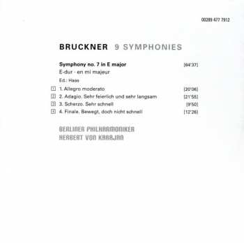 9CD/Dobozkészlet Berliner Philharmoniker: 9 Symphonies