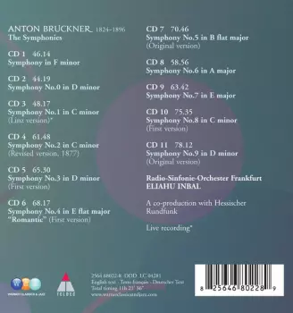Symphony 0-9 / Symphony in F minor