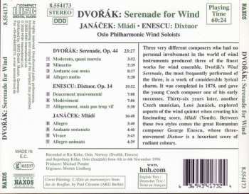 CD Antonín Dvořák: Serenade For Wind / Mládí / Dixtuor