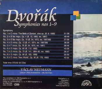 6CD/Dobozkészlet Antonín Dvořák: Symphonies