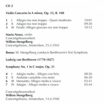 2CD Antonín Dvořák: Willem Mengelberg Conducts Antonin Dvořák