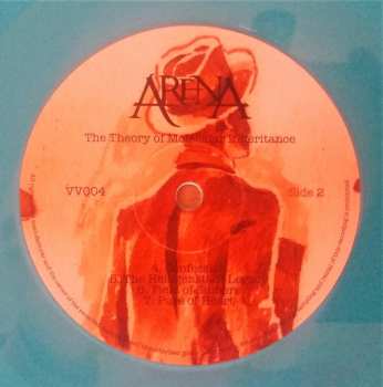 2LP Arena: The Theory of Molecular Inheritance CLR