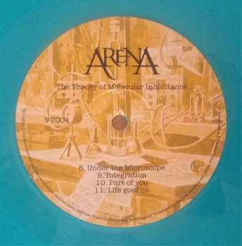 2LP Arena: The Theory of Molecular Inheritance CLR
