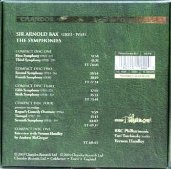5CD/Dobozkészlet Vernon Handley: The Symphonies