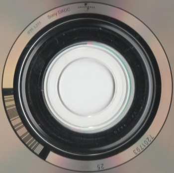 CD As It Is: Okay.