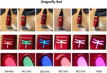 Audiotechnika Audioquest DRAGONFLY Red USB-DAC