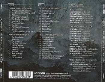 2CD Ayreon: The Theory Of Everything