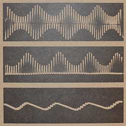 Album B4: Germanium