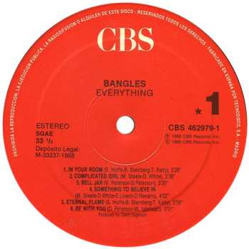 LP Bangles: Everything