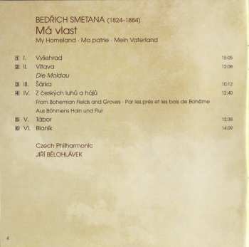 CD The Czech Philharmonic Orchestra: Má Vlast