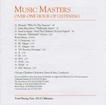 CD Ludwig van Beethoven: The Story Of Beethoven In Words And Music