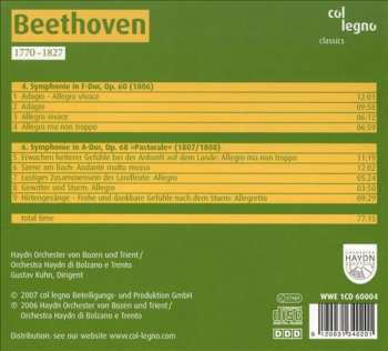 CD Ludwig van Beethoven: 4./6. Symponie »Dann Stürzen Sich Alle Kopfüber In Die Stille«