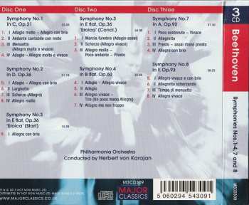 3CD Ludwig van Beethoven: Symphonies Nos. 1-4, 7 and 8
