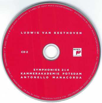 5CD/Dobozkészlet Ludwig van Beethoven: The Complete Symphonies