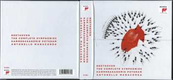 5CD/Dobozkészlet Ludwig van Beethoven: The Complete Symphonies