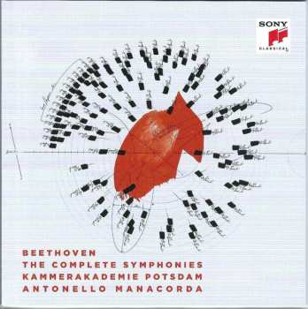 5CD/Dobozkészlet Ludwig van Beethoven: The Complete Symphonies