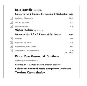 CD Béla Bartók: Concertos For Two Pianos & Orchestra