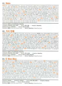 CD Block B: New Kids On The Block