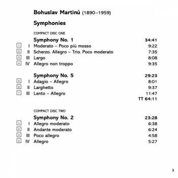 3CD/Dobozkészlet Bohuslav Martinů: Symphonies