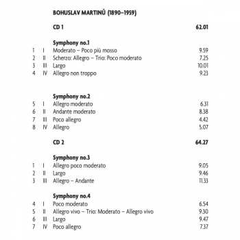 3CD Bohuslav Martinů: The 6 Symphonies DIGI