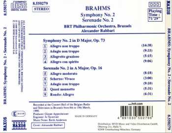 CD Johannes Brahms: Symphony No. 2