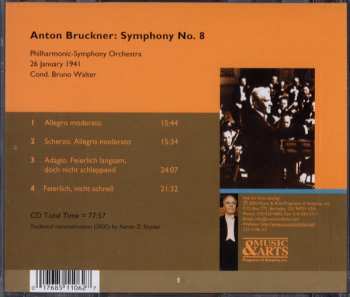 CD Claude Debussy: Symphony No. 8