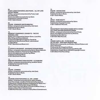 2CD BT: Laptop Symphony