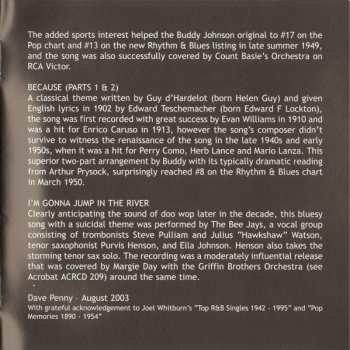 CD Buddy Johnson: Buddy Johnson Featuring Ella Johnson Jukebox Hits 1940-1951