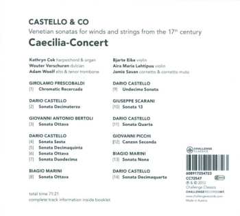 CD Caecilia Concert: Castello & Co