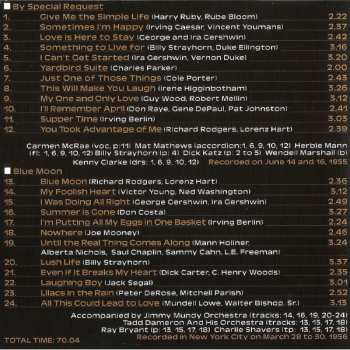 CD/Dobozkészlet Carmen McRae: Milestones Of A Jazz Legend