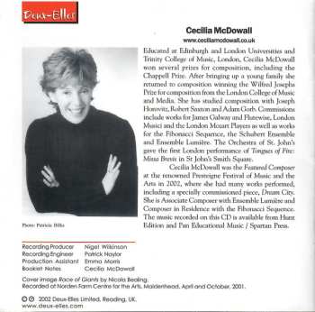 CD Cecilia McDowall: Piper's Dream