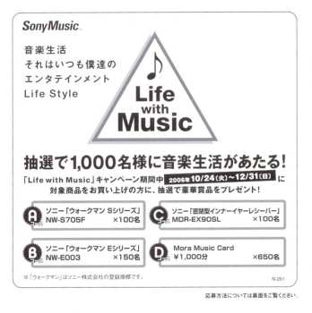 2CD CHEMISTRY: All The Best