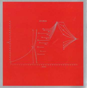 CD Chris Brown: Lava