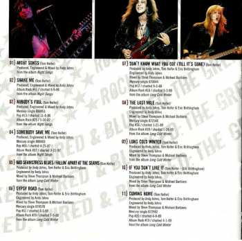 CD Cinderella: Rocked, Wired & Bluesed: The Greatest Hits