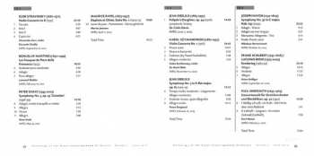 14CD/Dobozkészlet Concertgebouworkest: Live, The Radio Recordings 2000-2010