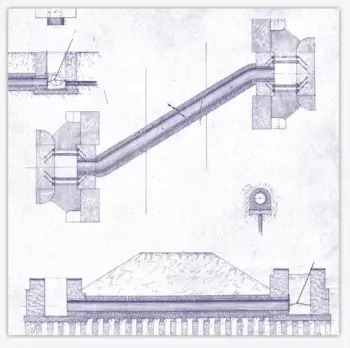 Convolute: Where do we go